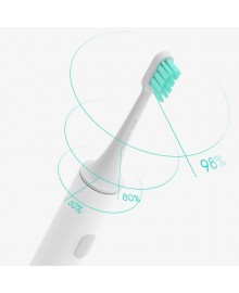 Умная ультразвуковая зубная щетка Mijia Smart Sonic Electric Toothbrush